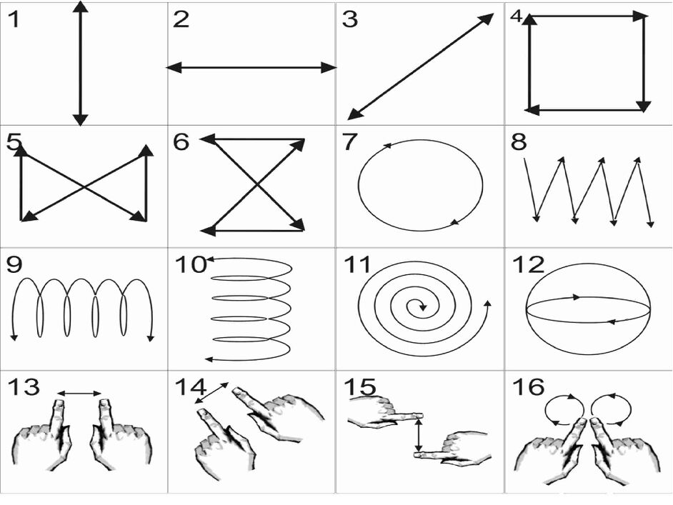 Effectieve oefeningen die helpen het zicht te herstellen
