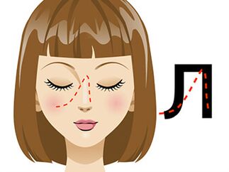 Oefening “Schrijven met de neus” gericht op het herstellen van het gezichtsvermogen